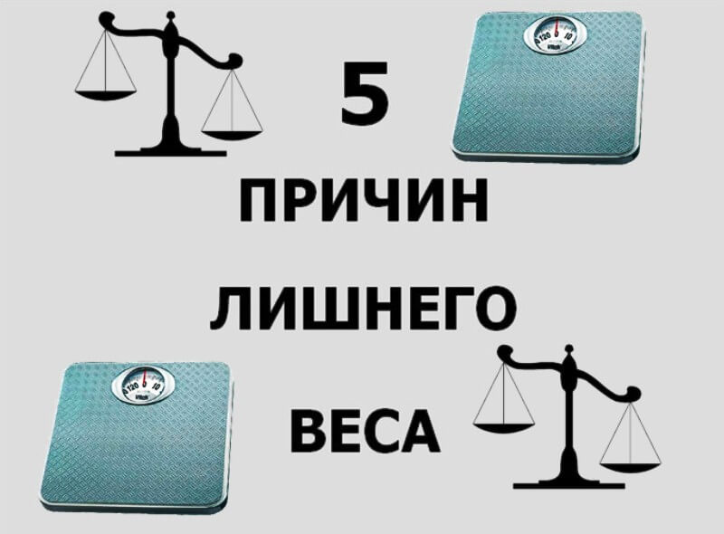 Как повысить вес на весах. Причины встречаться с весами. Почему весы увеличить. 5 Причин.