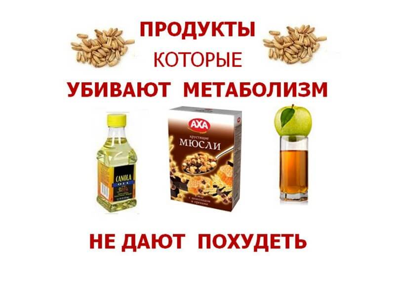 Продукты которые убивают метаболизм