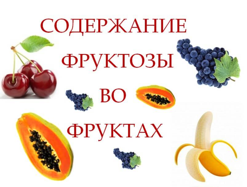 В чем содержится фруктоза. Фрукты содержащие фруктозу. Фруктоза в фруктах и ягодах. Фрукты в которых много фруктозы. Фрукты с меньшим содержанием фруктозы.
