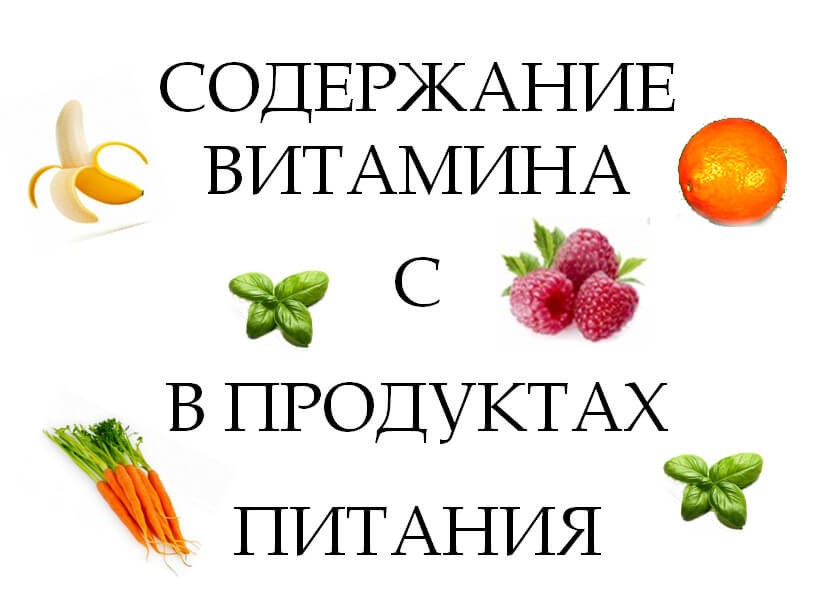 Содержание витамина с в продуктах проект