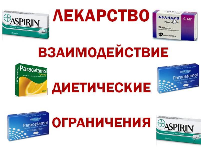 Взаимодействие препаратов. Взаимодействие лекарств. Взаимодействиелекарст. Варианты взаимодействия препаратов. Взаимодействие препаратов картинка.