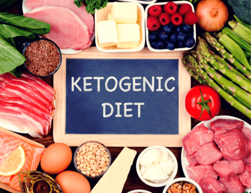 ketogenic - diet